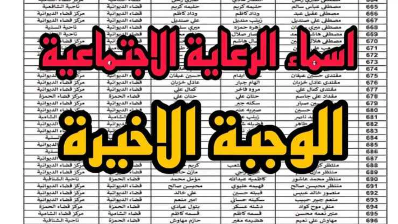 كيفية الاستعلام عن أسماء المشمولين في الرعاية الاجتماعية الوجبة الجديدة 2025 العراق