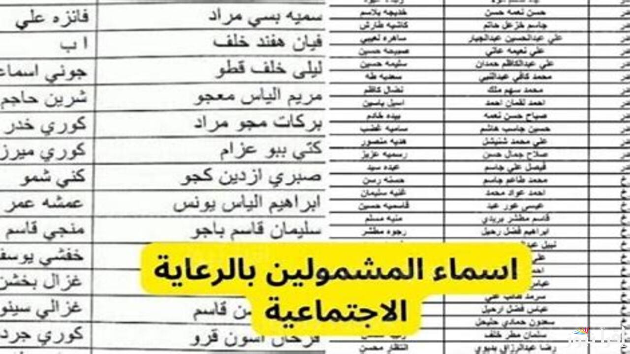 “هنا” رابط اسماء المشمولين في الرعاية الاجتماعية الوجبة الأخيرة بالعراق