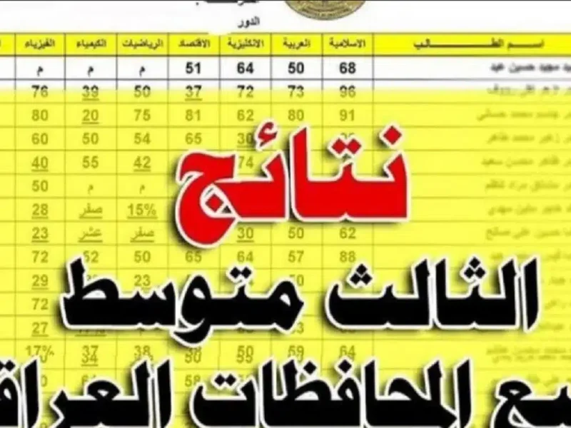 result .. “رابط سريع” .. نتائج الصف الثالث المتوسط في العراق 2025 في عموم المحافظات