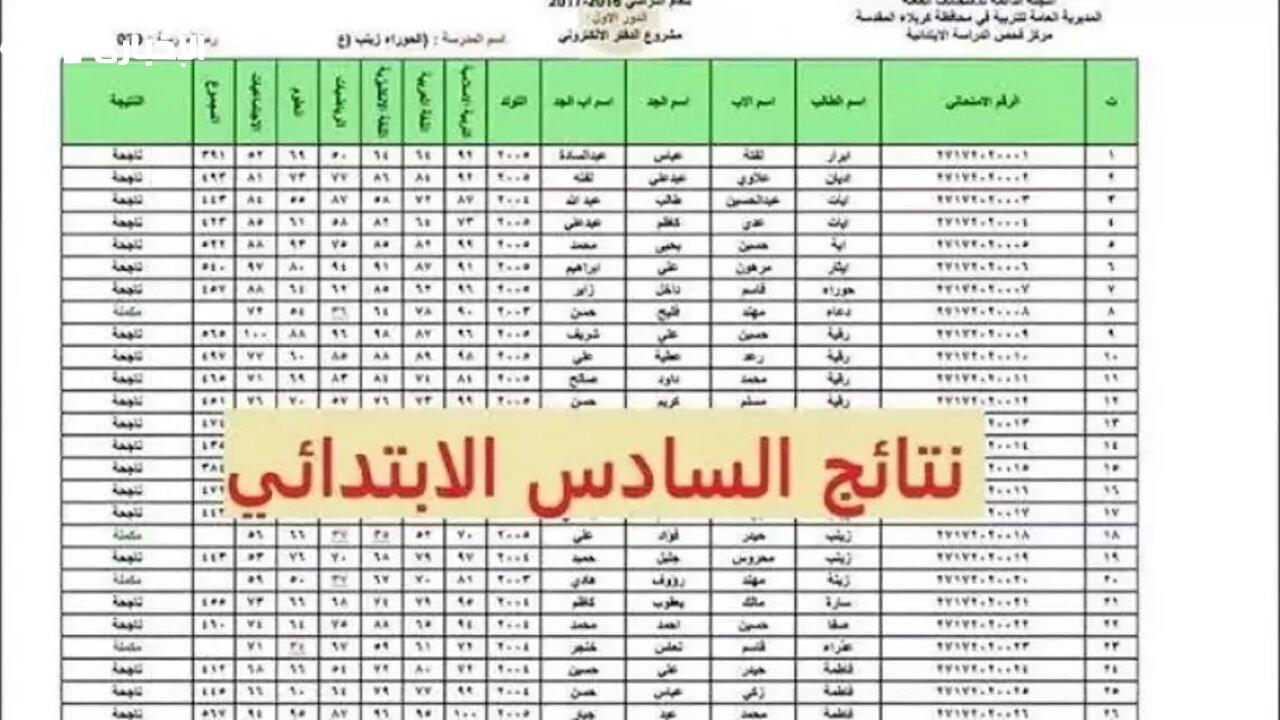 هسه|.. نتائج السادس الابتدائي برقم المقعد الدور الأول 2025 المحافظات كلش (بغداد – الرصافة – الكرخ) موقع نتائجنا