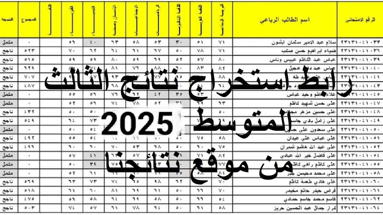 «ابحث عن اسمك الآن» خطوات استخراج نتائج الصف الثالث المتوسط 2025 عبر موقع وزارة التربية العراقية 