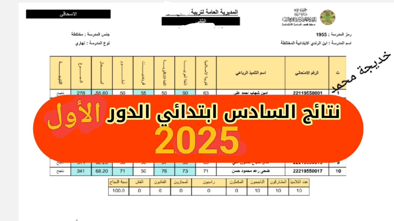 Uploading نتائج السادس الابتدائي البصرة 2025 الدور الأول في العراق بسهولة.. بالرقم الامتحاني