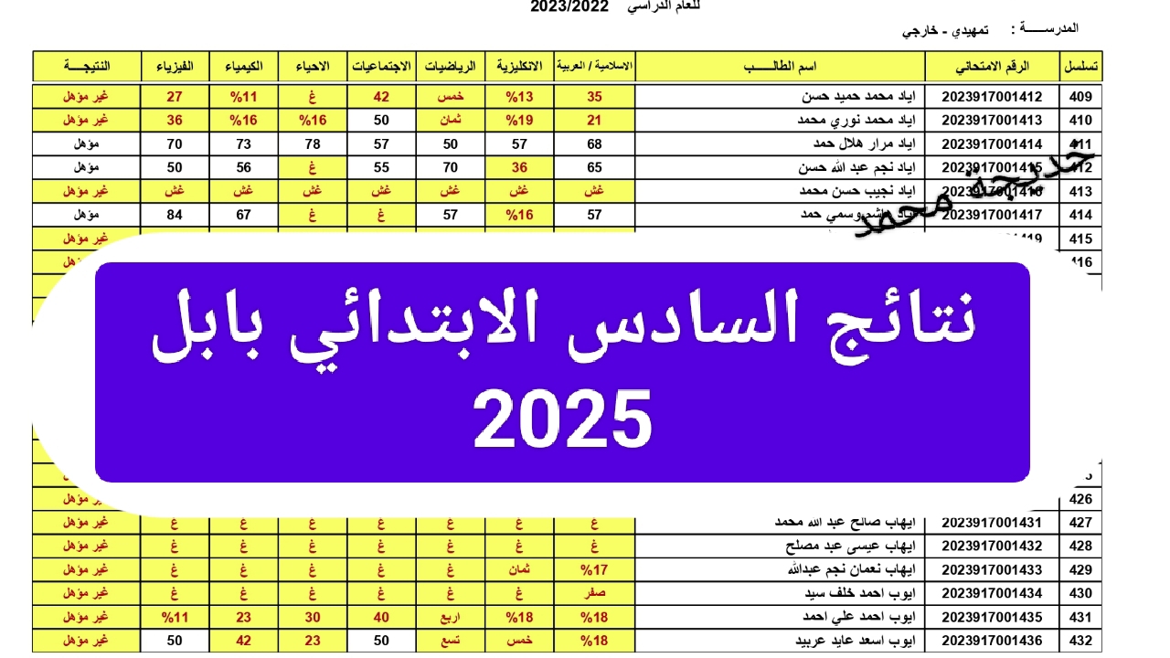 «اطمئن راح تنجح» نتائج السادس الابتدائي بابل 2025 الدور الأول.. نزلها فور ظهورها